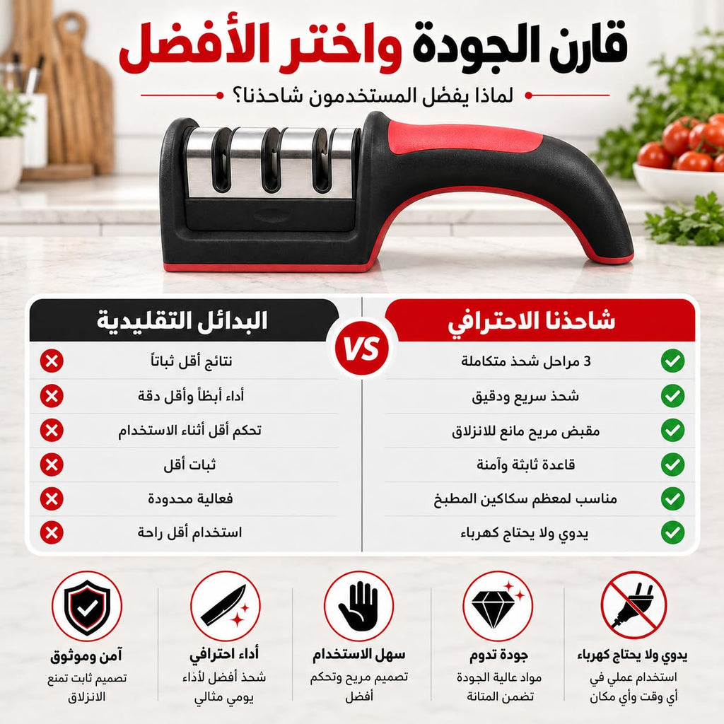 Knife Sharpener 3-in-1, Manual Stainless Steel Sharpening Tool for Kitchen Knives and Scissors with Non-Slip Ergonomic Handle, Black, H-145 - image 4