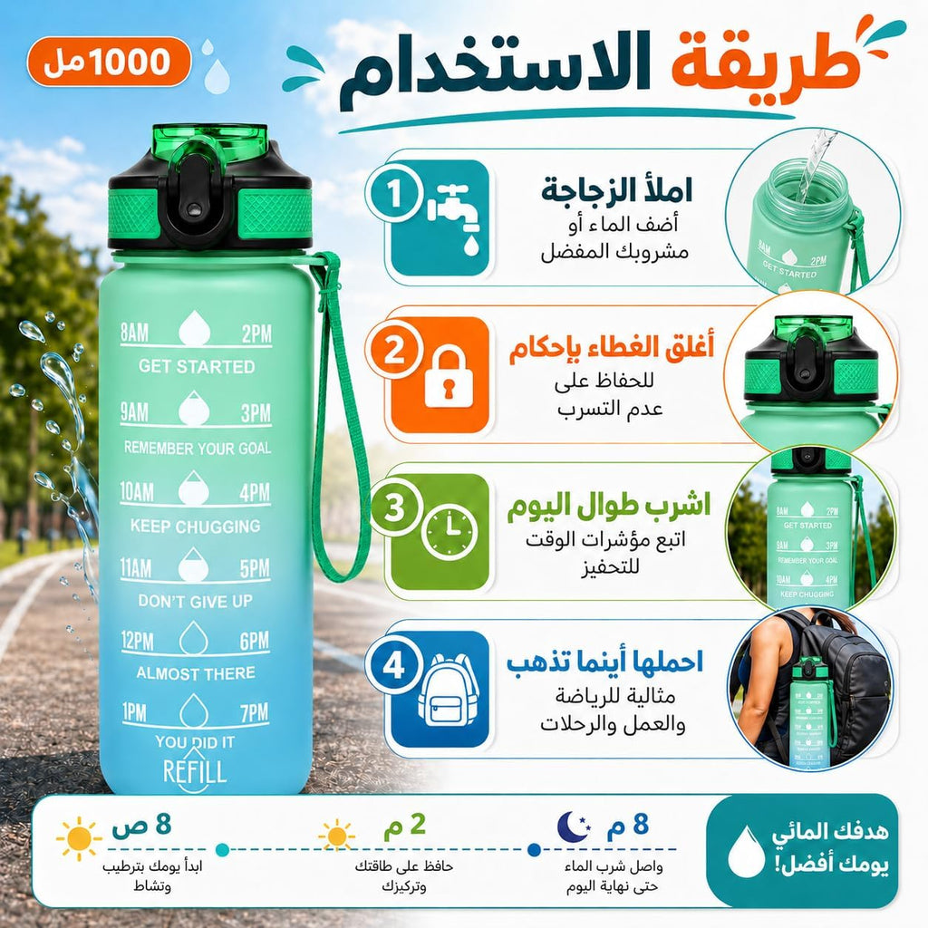 Water Bottle 1L with Time Markings and Carry Handle, Leak-Resistant Reusable Sports Drinking Bottle for Gym, Fitness, Work, School, Travel and Outdoor Use, FL-1 (Green & Blue) - image 5
