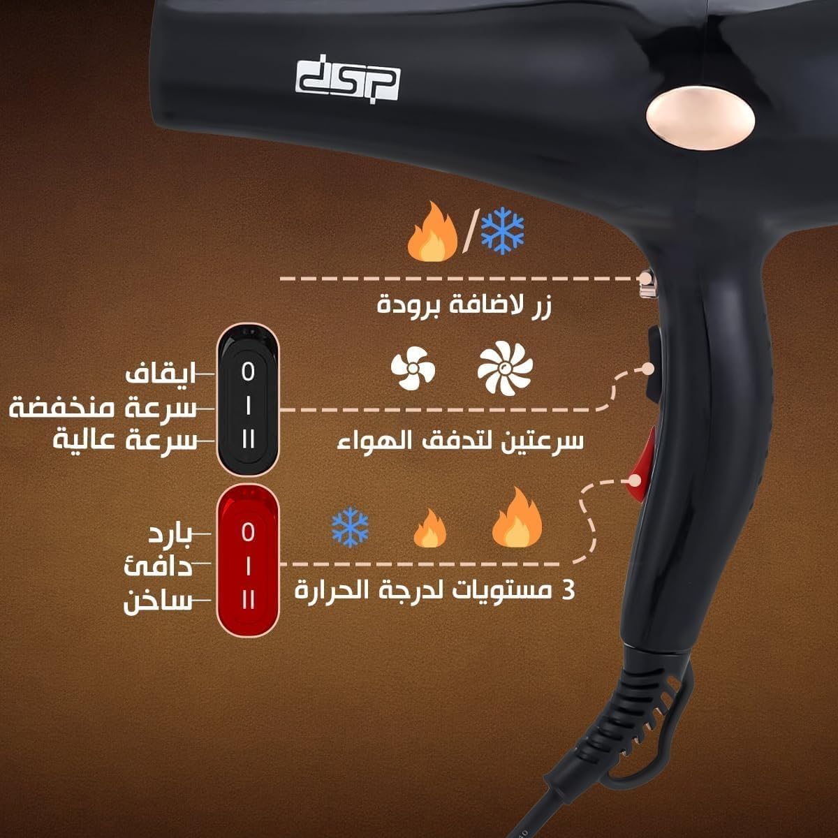 Hair Dryer 1600W, Compact Blow Dryer with Cool Shot Button, 3 Speed Levels, Lightweight DC Motor and Removable Filter for Fast Drying, Home and Travel, Model 30101 - image 4