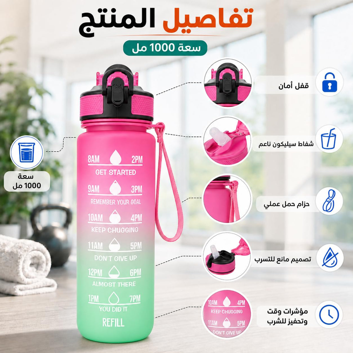 Water Bottle 1L with Time Markings and Carry Handle, Leak-Resistant Reusable Sports Drinking Bottle for Gym, Fitness, Work, School, Travel and Outdoor Use, FL-1, Pink & Green - image 2