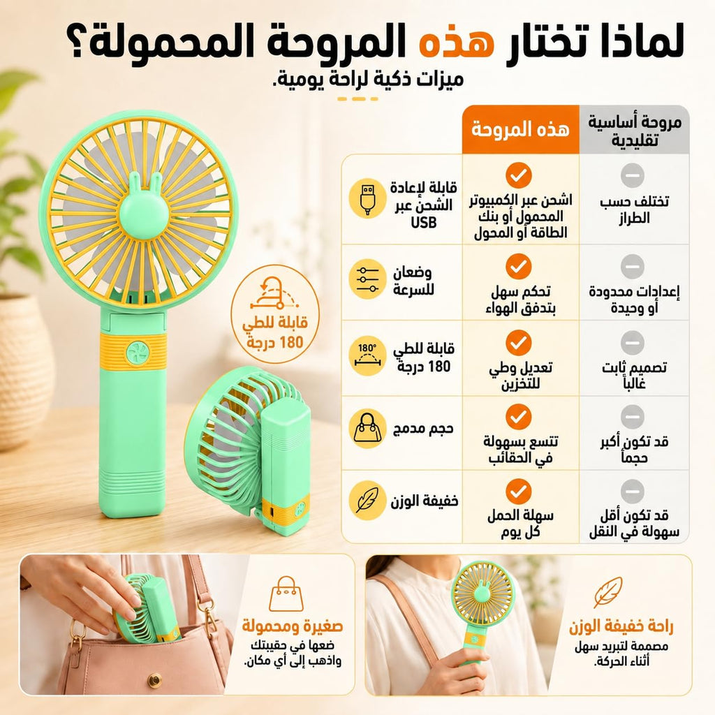 Portable Fan, Mini Handheld and Desk Fan, 2-Speed 1.5W Foldable Personal Cooling Fan with Stand, Quiet Lightweight Design for Office, Home and Travel, SQ-2195, Green - image 4
