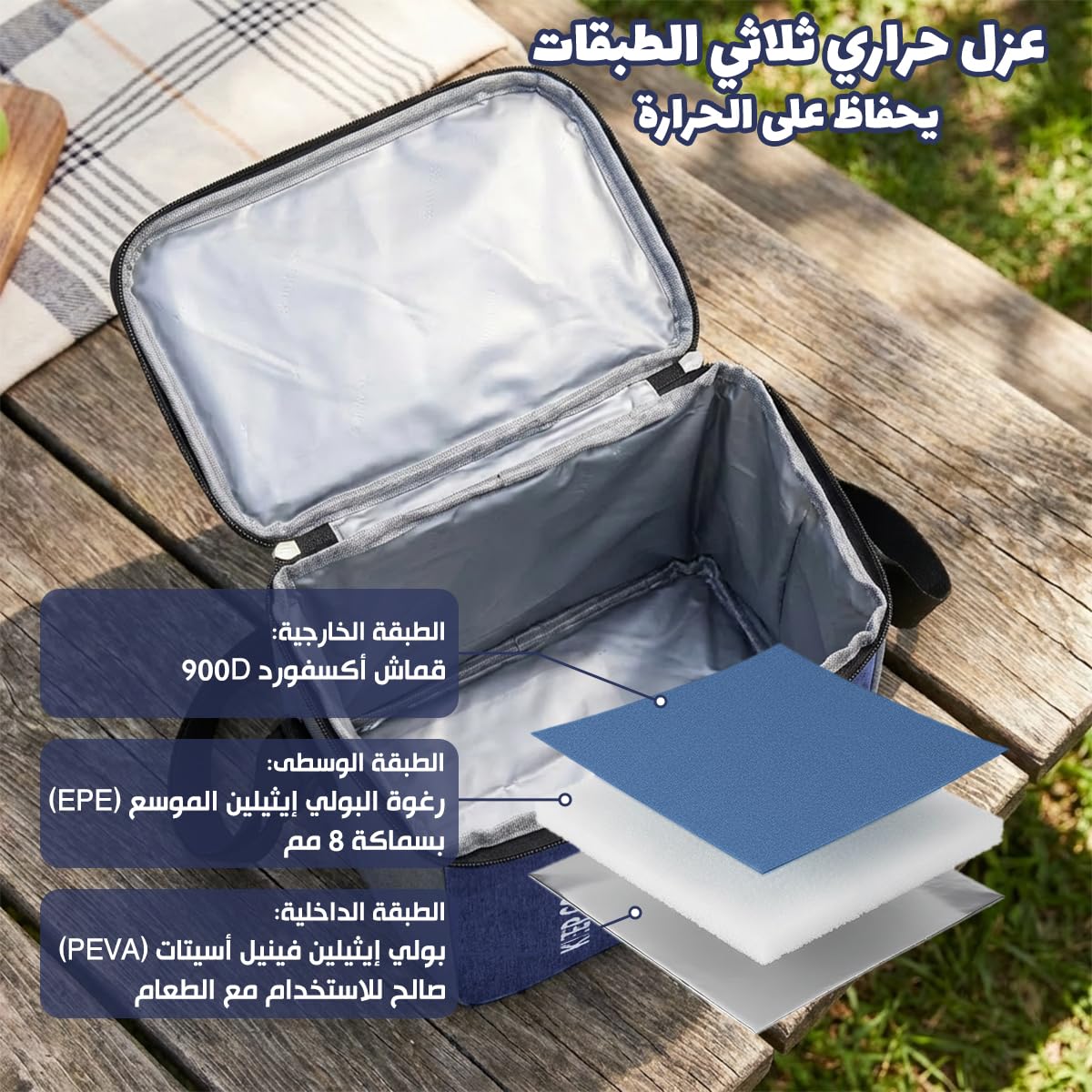 Lunch Bag 8 L, Insulated Thermal Cooler Tote, Waterproof Leakproof Food Storage for Hot and Cold Meals, Work, School, Picnic and Travel, BB-525 (Dark Blue) - image 4