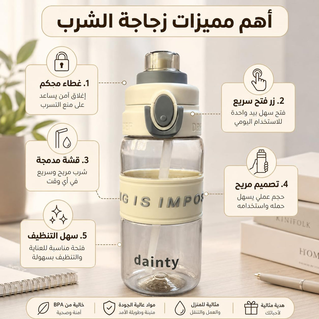 Water Bottle 500ml with Straw, BPA-Free Lightweight Plastic Sports Bottle with Leak-Resistant Lid for School, Gym, Fitness, Outdoor and Travel, FL-1315, White - image 3