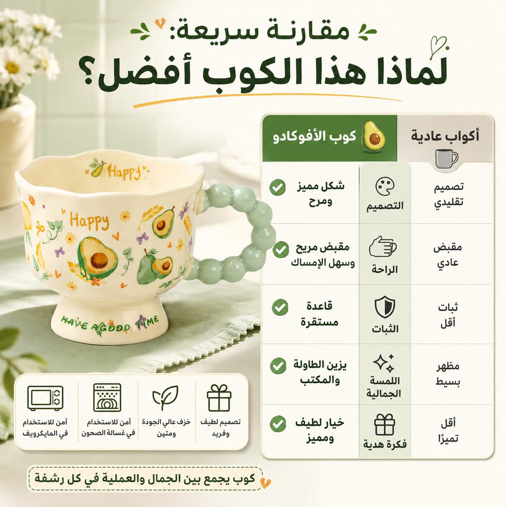 Ceramic Mug 340 ml for Coffee and Tea, Decorative Glazed Cup with Scalloped Rim, Beaded Handle and Stable Pedestal Base for Hot Drinks, TT-2533, Avocado - image 4