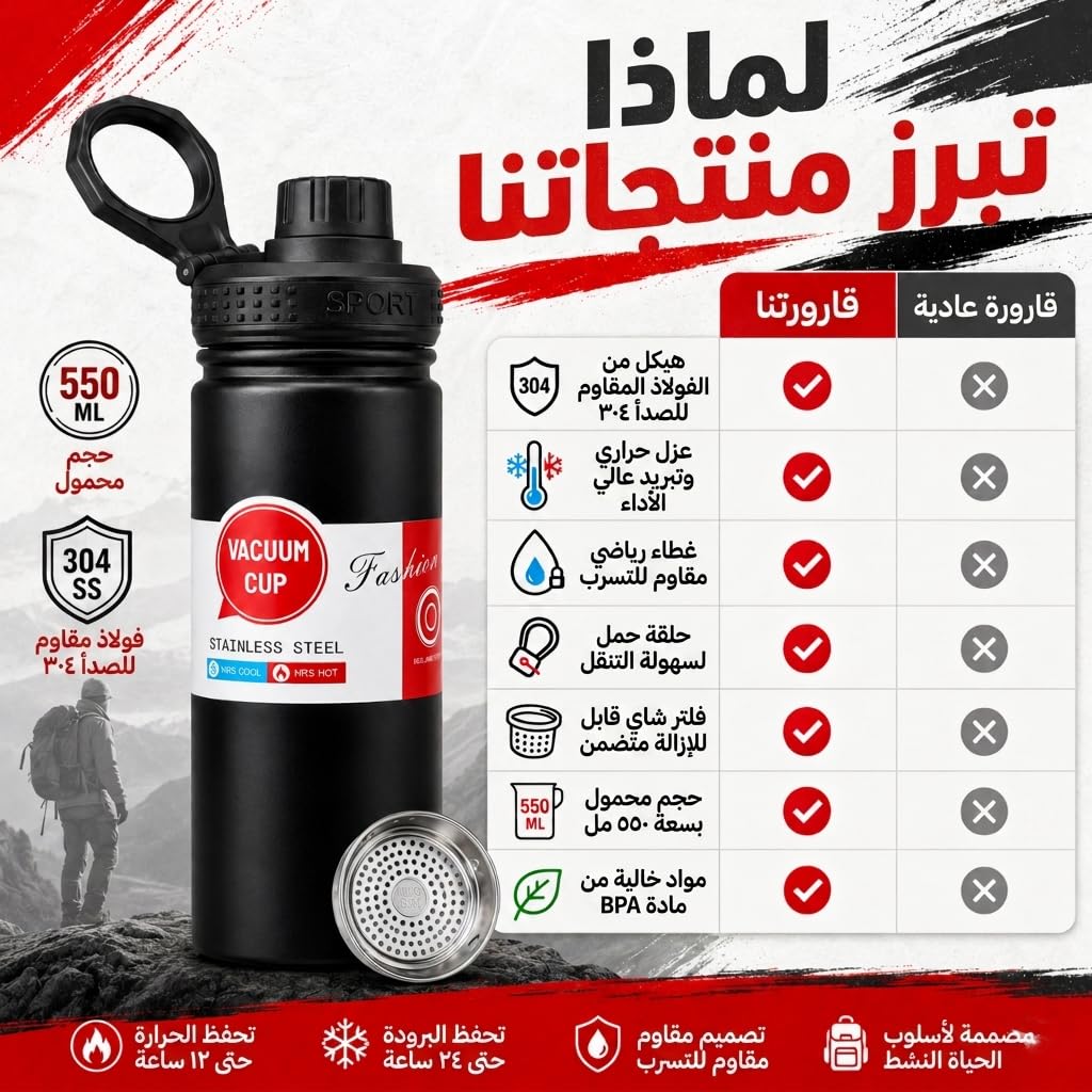 Water Bottle 550ml, 304 Stainless Steel Vacuum Insulated Flask with Leakproof Lid, BPA-Free Double Wall Sports Bottle for Hot and Cold Drinks, Gym, Travel and Office, F-742, Black - image 4