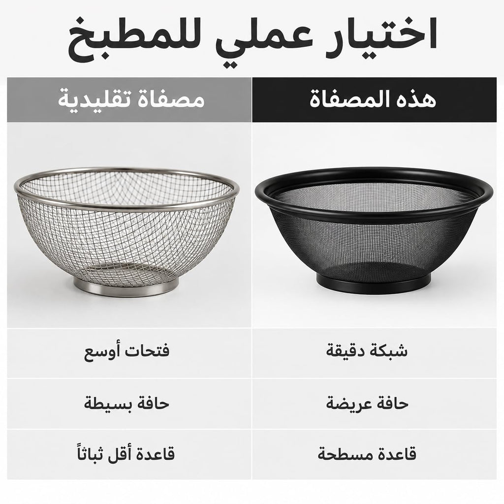 Colander, Stainless Steel Mesh Strainer Basket with Tall Rim, Heavy-Duty Kitchen Drainer for Pasta, Vegetables, Fruit Washing and Food Preparation, Small - image 3