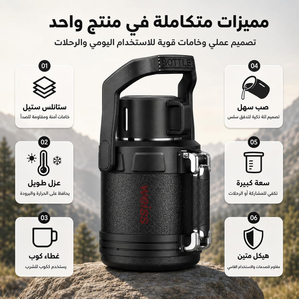 Insulated Water Bottle 2.3L, 316 Stainless Steel Vacuum Flask for Hot and Cold Drinks, Large-Capacity Thermal Bottle for Camping, Office, Travel and Home, F-1522 (Black) - image 2