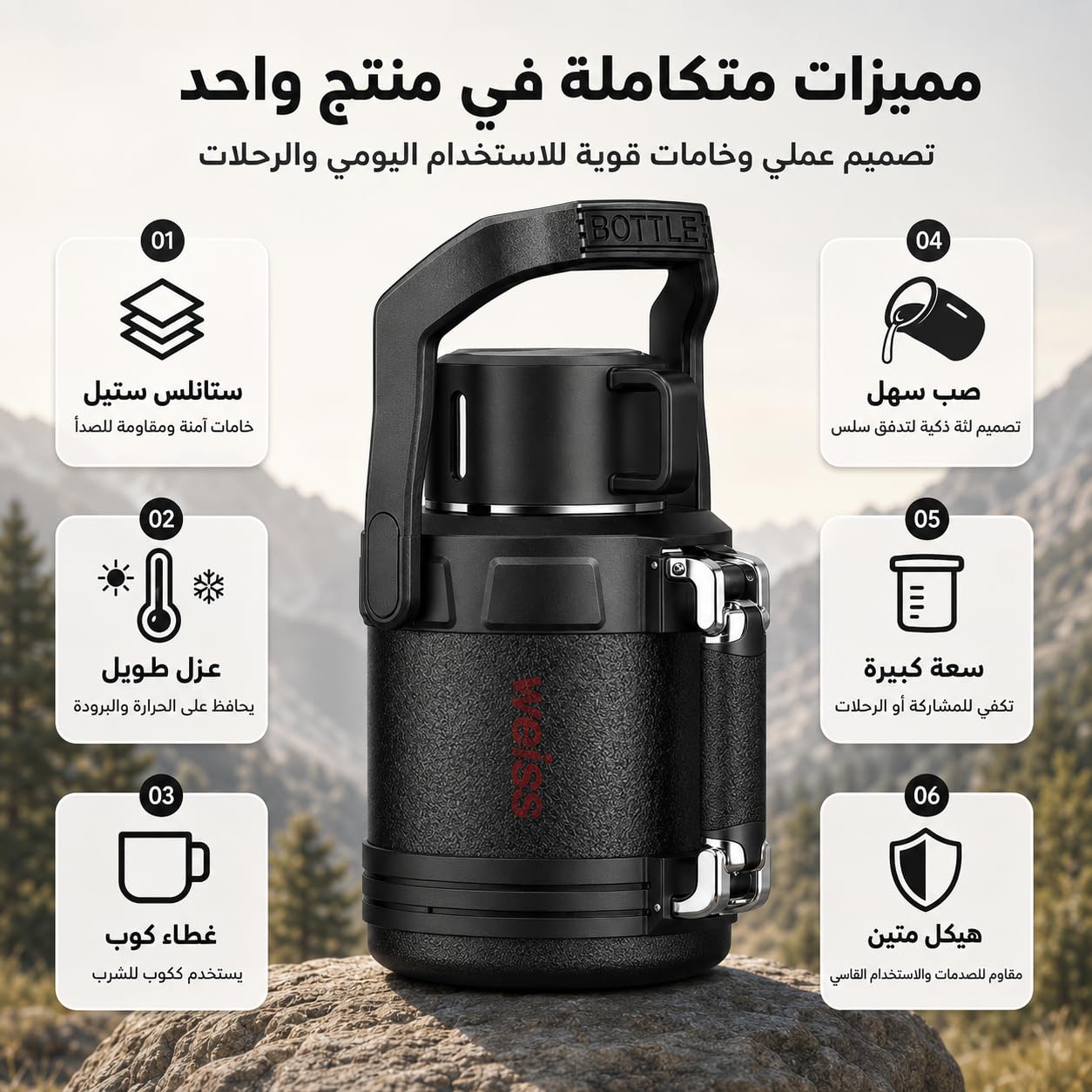 Insulated Water Bottle 2.3L, 316 Stainless Steel Vacuum Flask for Hot and Cold Drinks, Large-Capacity Thermal Bottle for Camping, Office, Travel and Home, F-1522 (Black) - image 2