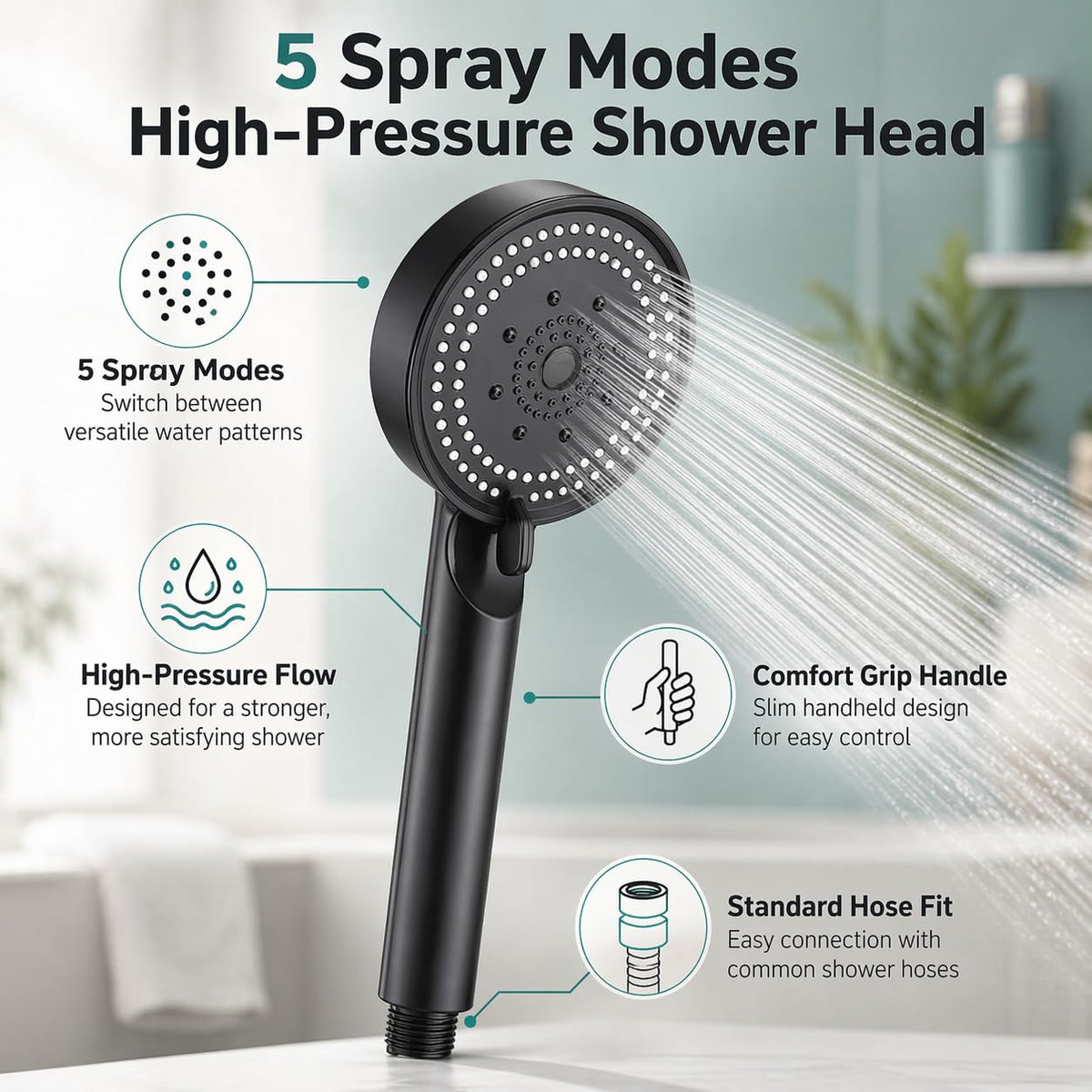 Shower Head High Pressure Handheld 5 Spray Modes Adjustable Settings Bathroom Hand Sprayer for Customised Water Flow and Comfort - image 3