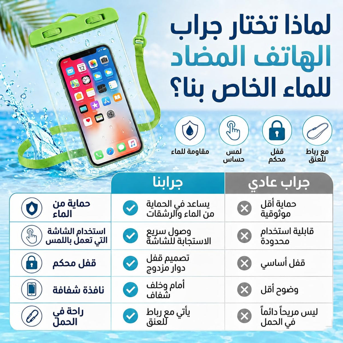 Waterproof Phone Case, Adjustable Lightweight ABS Mobile Protector for Travel, Beach, Pool and Outdoor Activities, Portable Smartphone Case, Green - image 4