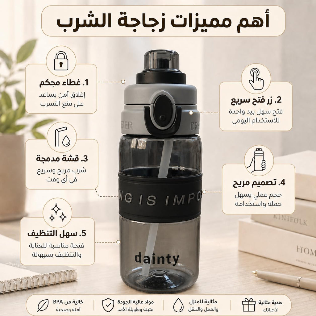 Water Bottle 500ml with Straw, BPA-Free Lightweight Plastic Sports Bottle with Leak-Resistant Lid for School, Gym, Fitness, Outdoor and Travel, FL-1315, Grey - image 3