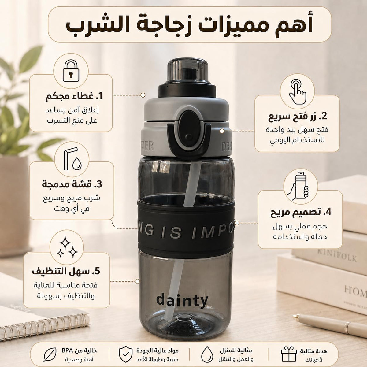 Water Bottle 500ml with Straw, BPA-Free Lightweight Plastic Sports Bottle with Leak-Resistant Lid for School, Gym, Fitness, Outdoor and Travel, FL-1315, Grey - image 3