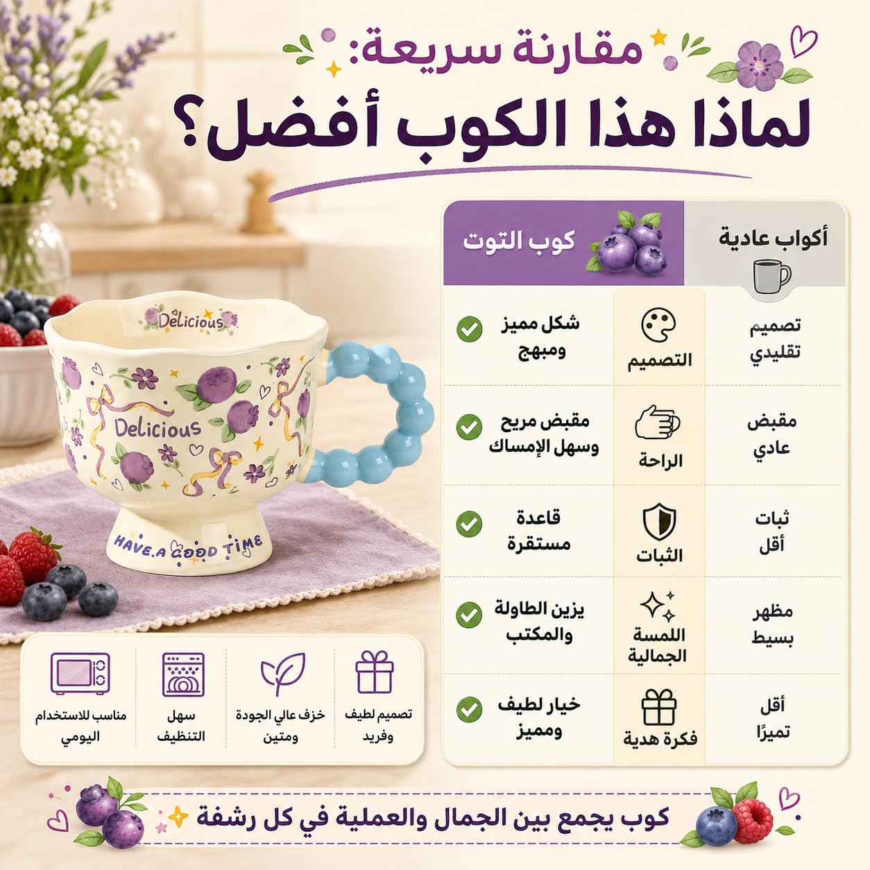 Ceramic Mug 340 ml for Coffee and Tea, Decorative Glazed Cup with Scalloped Rim, Beaded Handle and Stable Pedestal Base for Hot Drinks, TT-2533, Berry - image 4