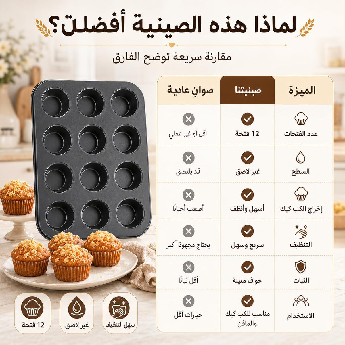 Muffin Pan, 12-Cup Non-Stick Cupcake Baking Tray, Reusable Round Cake Mold for Muffins, Cupcakes, Cheesecakes and Desserts, KK-24 (Black) - image 4