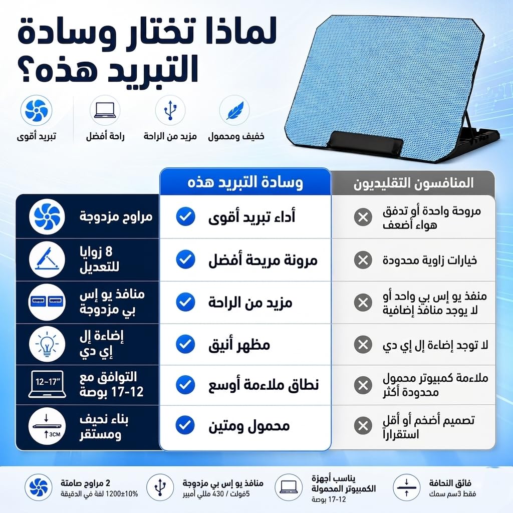 Laptop Stand with Cooling Fan USB Cooling Pad Quiet LED Light Super Air Flow Adjustable Notebook Cooler for Desk Study Office Gaming - image 4
