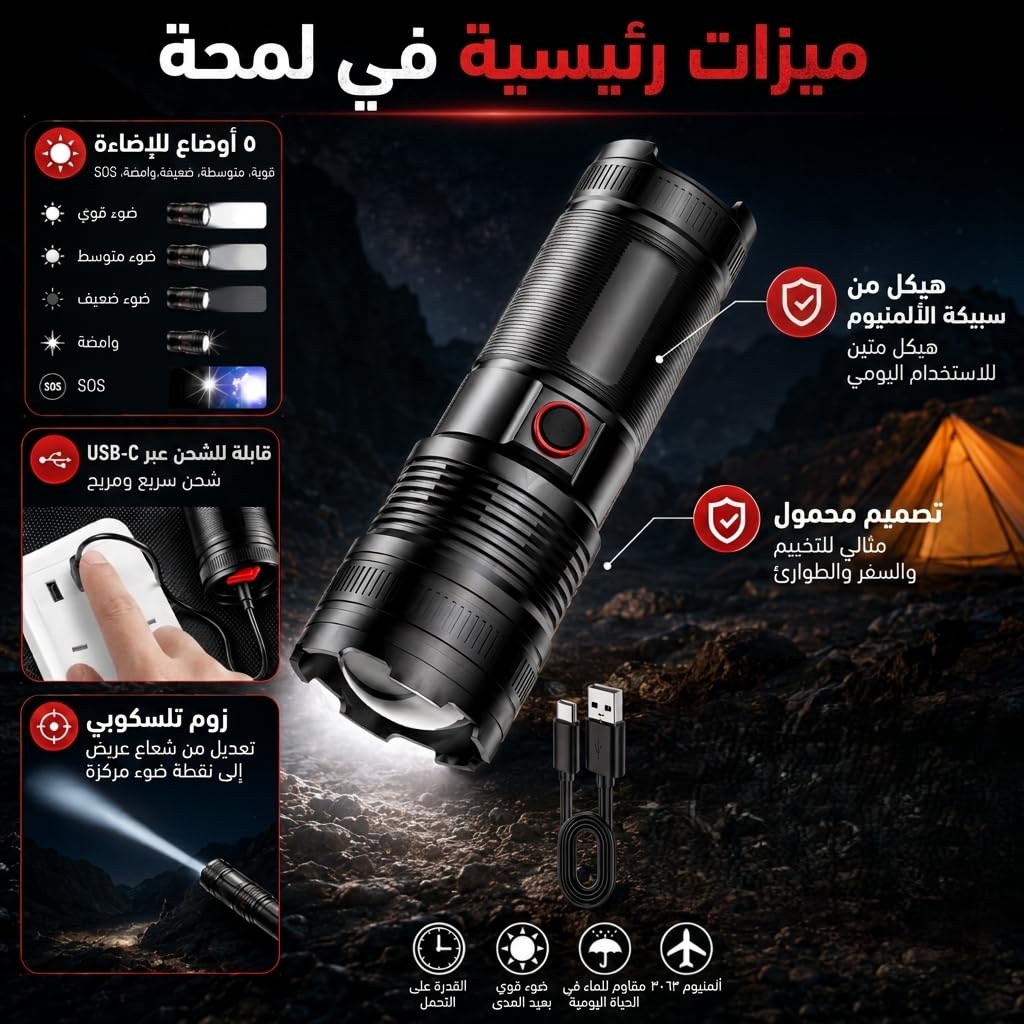 LED Flashlight Torch, Aluminum Alloy Handheld Light with 5 Modes, Telescopic Zoom and Water-Resistant Body for Camping, Hiking, Emergency, Home and Car, Black - image 3