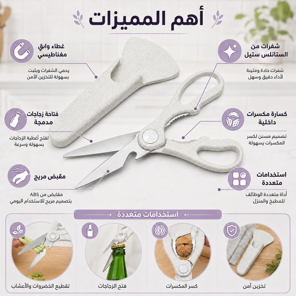 Kitchen Scissors, Stainless Steel Multipurpose Shears with Magnetic Protective Cover, Nutcracker, Bottle Opener and Ergonomic ABS Handles for Meat, Poultry, Herbs and Vegetables, S-233 (White) - image 2