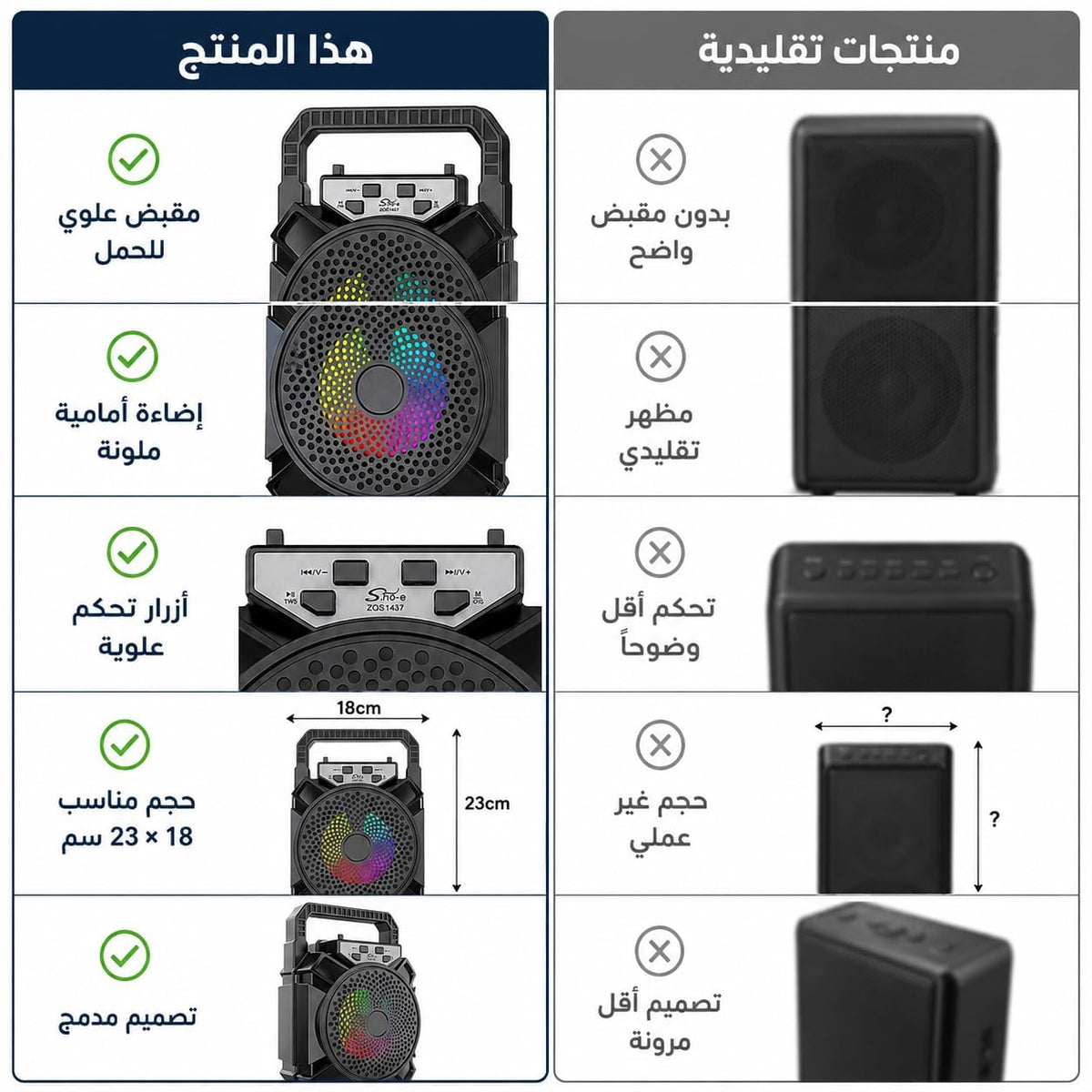 Portable Bluetooth Speaker, Wireless Multimedia Speaker with USB and Micro SD Card Support for Music, Home, Office and Travel, ZR-242S (Black) - image 4