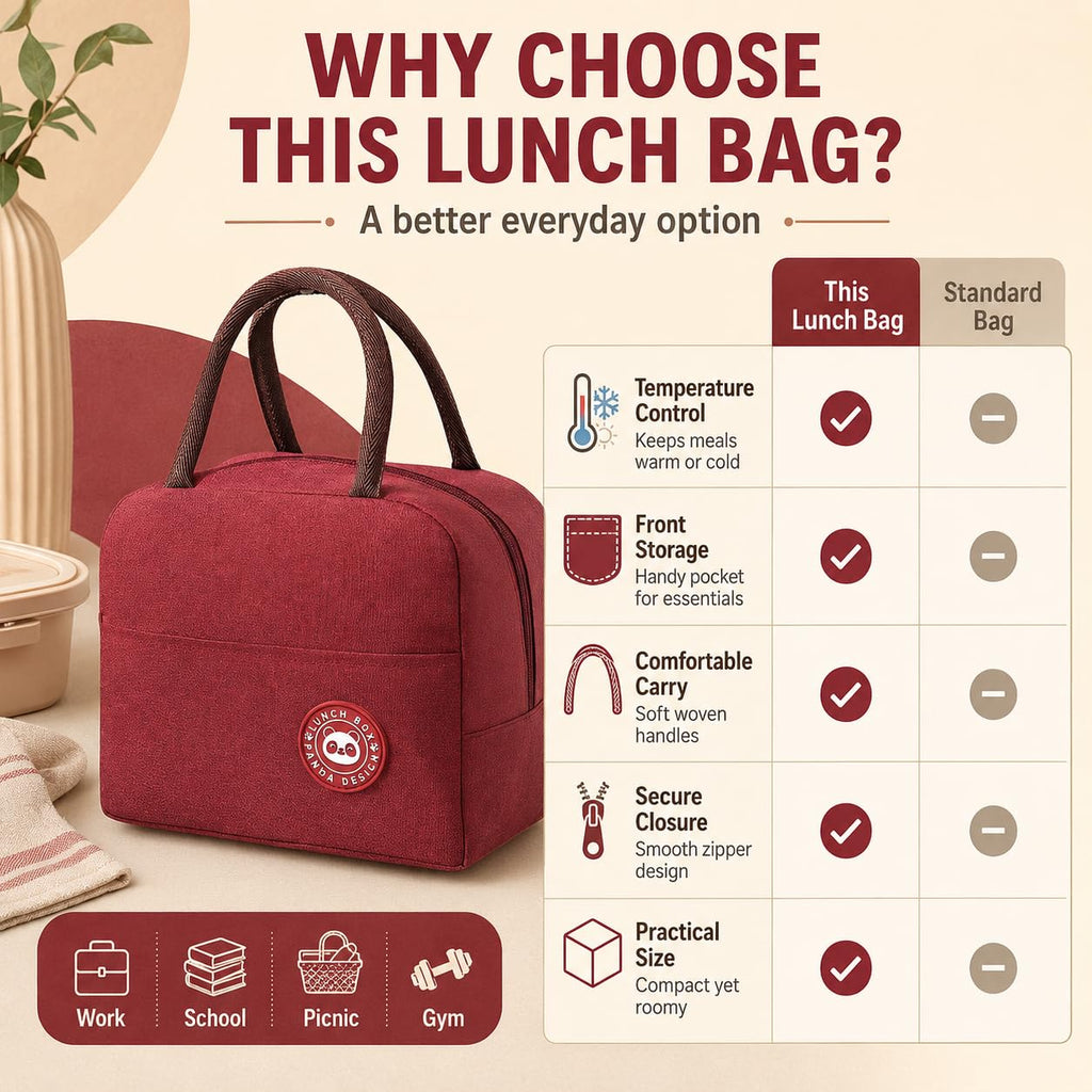 Lunch Bag 1.5L, Insulated Thermal Cooler Tote, Leak-Resistant Foldable Food Storage Bag for Work, School, Office, Beach, Travel and Picnic, Red - image 4