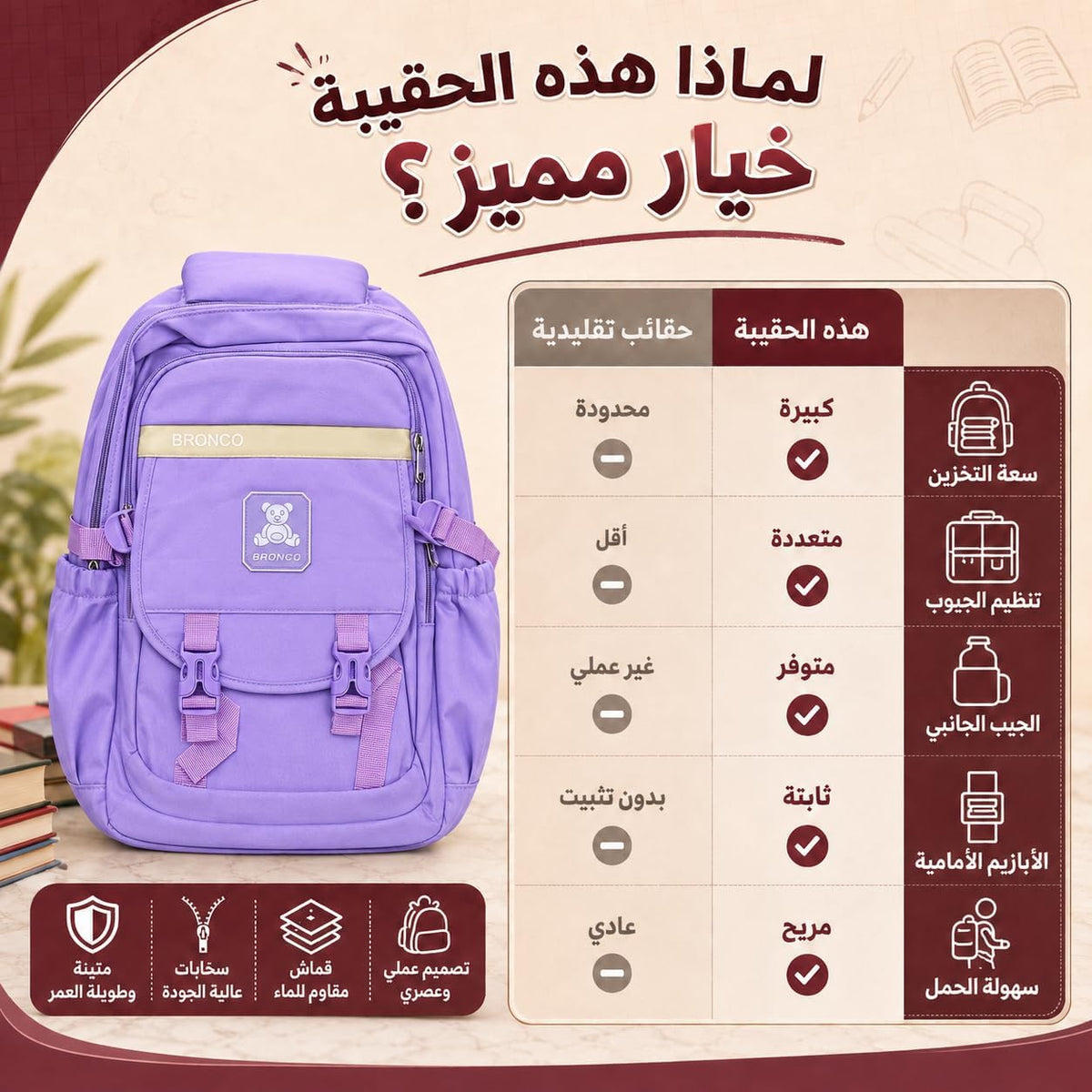 School Backpack for Boys, Large Capacity Lightweight Nylon Bookbag with Multiple Pockets, Breathable Wear-Resistant Student Bag for School, Daily Use and Travel - image 3