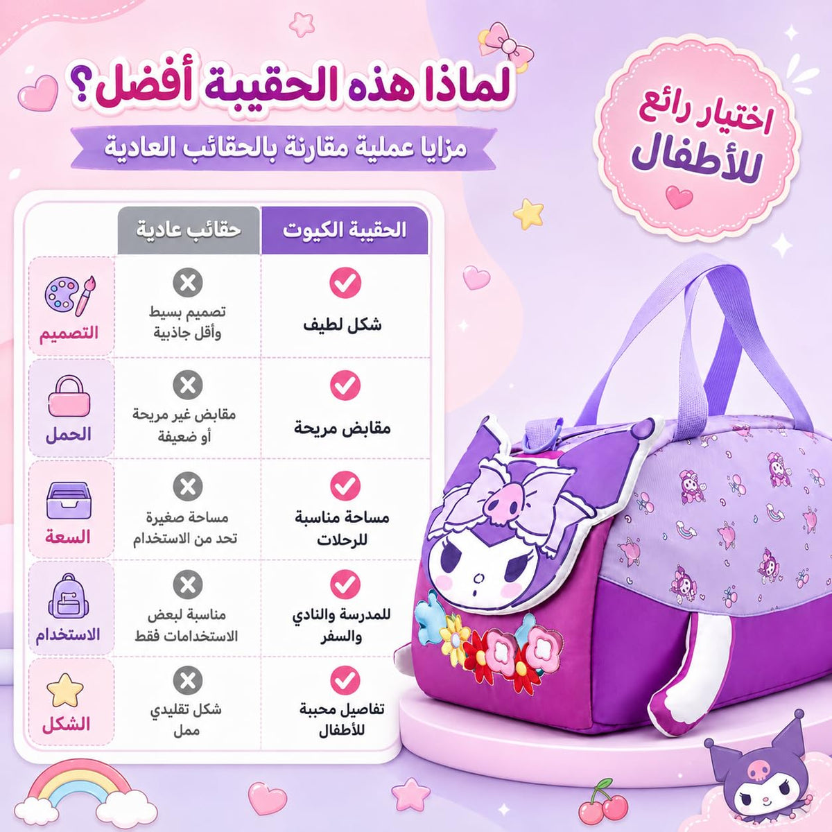 Duffle Bag 10L for Kids, Travel and School Holdall with Adjustable Shoulder Strap, Carry Handles and Zip Closure for Nursery, Sports, Sleepovers and Weekend Trips, BB-616, Cute - image 4