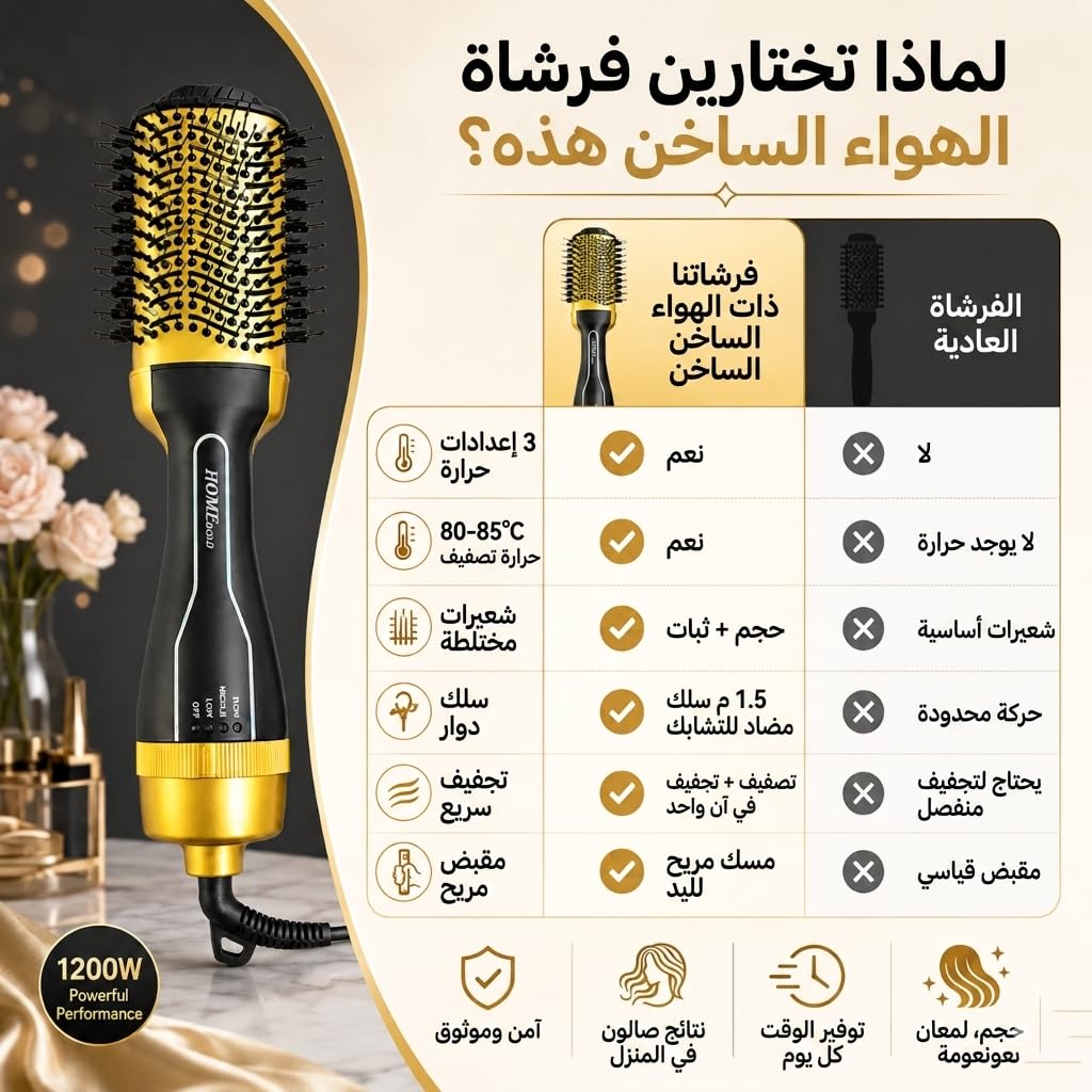 Hair Dryer Brush 1200W, One Step Hot Air Styler with Mixed Bristles, 80–85°C Heat and 5 ft Swivel Cord for Drying, Smoothing and Volumizing, HG-1917 (Black) - image 4