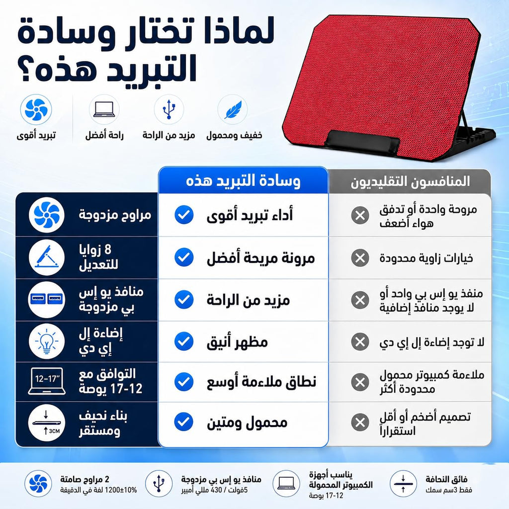 Laptop Cooling Pad with Adjustable Stand, Lightweight ABS and Metal Notebook Cooler with Built-In Fan for Work, Gaming, Office, Home and Travel, ZR650, Red - image 4