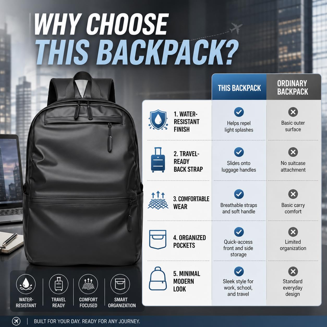Laptop Backpack 15L with USB Charging Port, Lightweight Water-Resistant Nylon Travel Bag with Multiple Pockets, Adjustable Breathable Straps for Work and Daily Use, Black - image 4