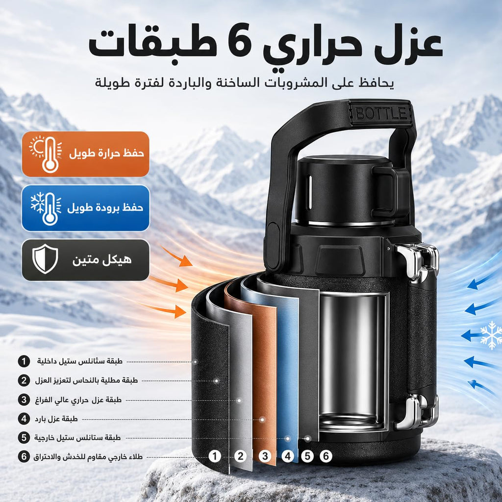Insulated Water Bottle 2.3L, 316 Stainless Steel Vacuum Flask for Hot and Cold Drinks, Large-Capacity Thermal Bottle for Camping, Office, Travel and Home, F-1522 (Black) - image 4