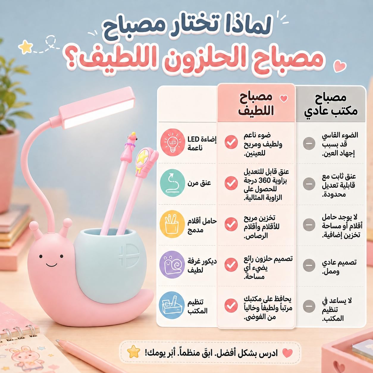 Desk Lamp, LED Study Light with Adjustable Foldable Multi-Angle Design, Push-Button Power Switch for Reading, Studying, Bedroom and Home Office, EL-455 (Pink) - image 4