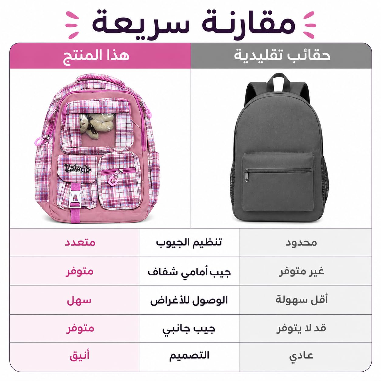 School Backpack for Nursery and Daily Use, Multi-Pocket Student Bookbag for Day Trips, Activities and Everyday Essentials, Plaid (Pink) - image 4