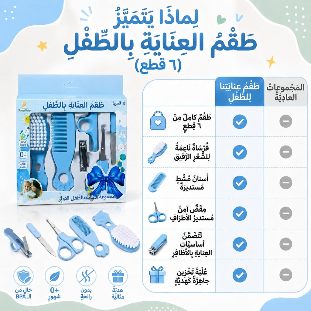 Baby Grooming Kit 6 Piece Newborn Nail Care Set with Nail Clipper Scissors Hair Brush and Comb, Infant Toddler Care Tools for Home Travel (Blue) - image 4