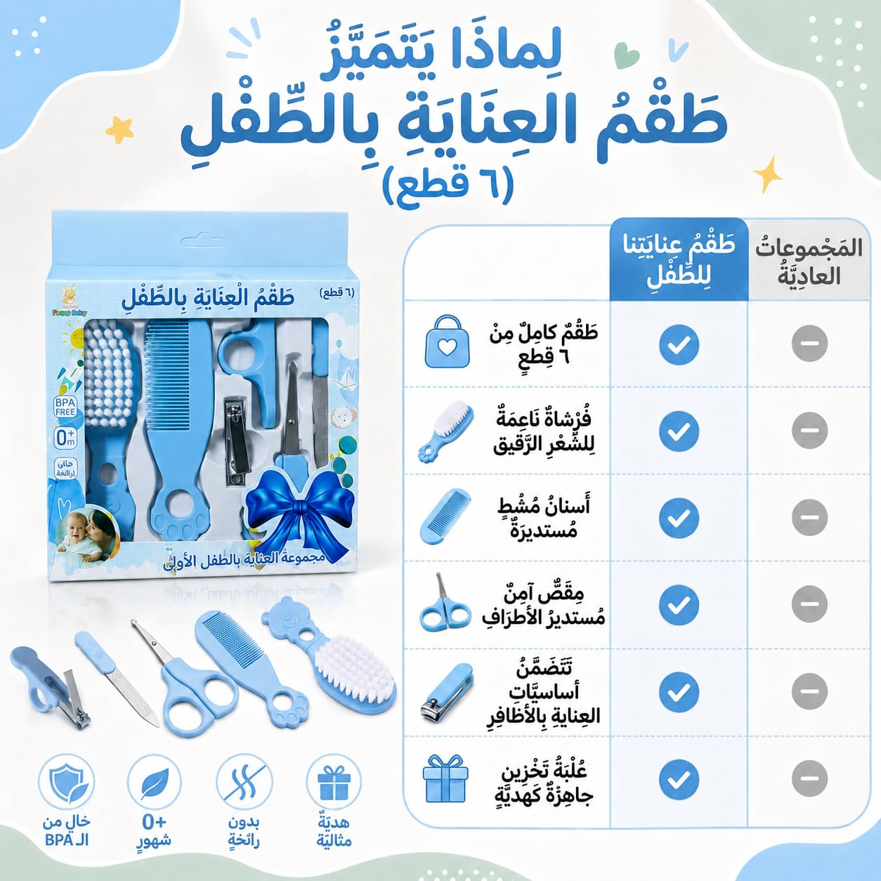 Baby Grooming Kit 6 Piece Newborn Nail Care Set with Nail Clipper Scissors Hair Brush and Comb, Infant Toddler Care Tools for Home Travel (Blue) - image 4