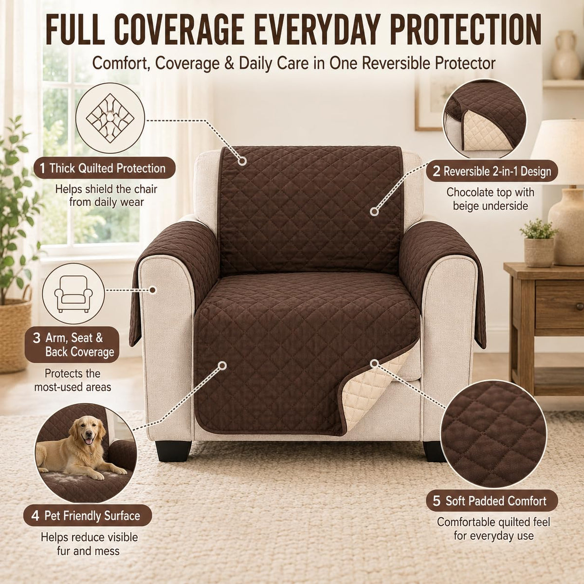 Recliner Chair Cover, Non-Slip Washable Polyester Furniture Protector for Pet Hair, Crumbs and Daily Use, Brown, SB-280 - image 3