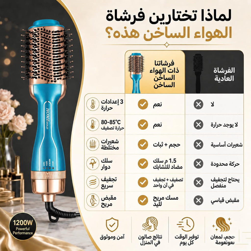 Hair Dryer Brush 1200W, One-Step Hot Air Styler with Mixed Bristles, 80–85°C Heat and 1.5 m Swivel Cord for Drying, Smoothing and Volumizing, HG-1917, Blue - image 4