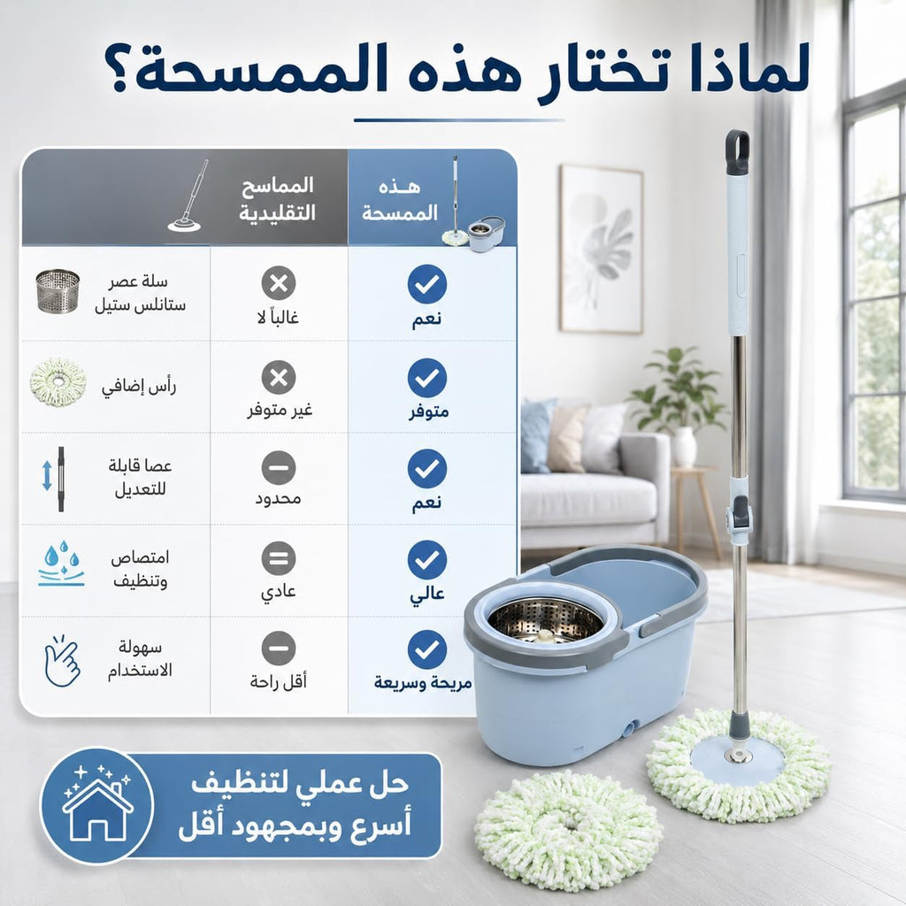 Spin Mop and Bucket Set, 360° Rotating Microfiber Floor Mop with Stainless Steel Handle, Non-Slip Grip for Ceramic, Marble, Tile and Home Cleaning - image 5
