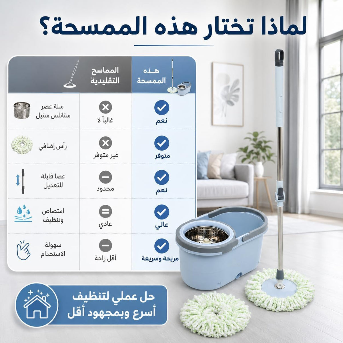 Spin Mop and Bucket Set, 360° Rotating Microfiber Floor Mop with Stainless Steel Handle, Non-Slip Grip for Ceramic, Marble, Tile and Home Cleaning - image 5