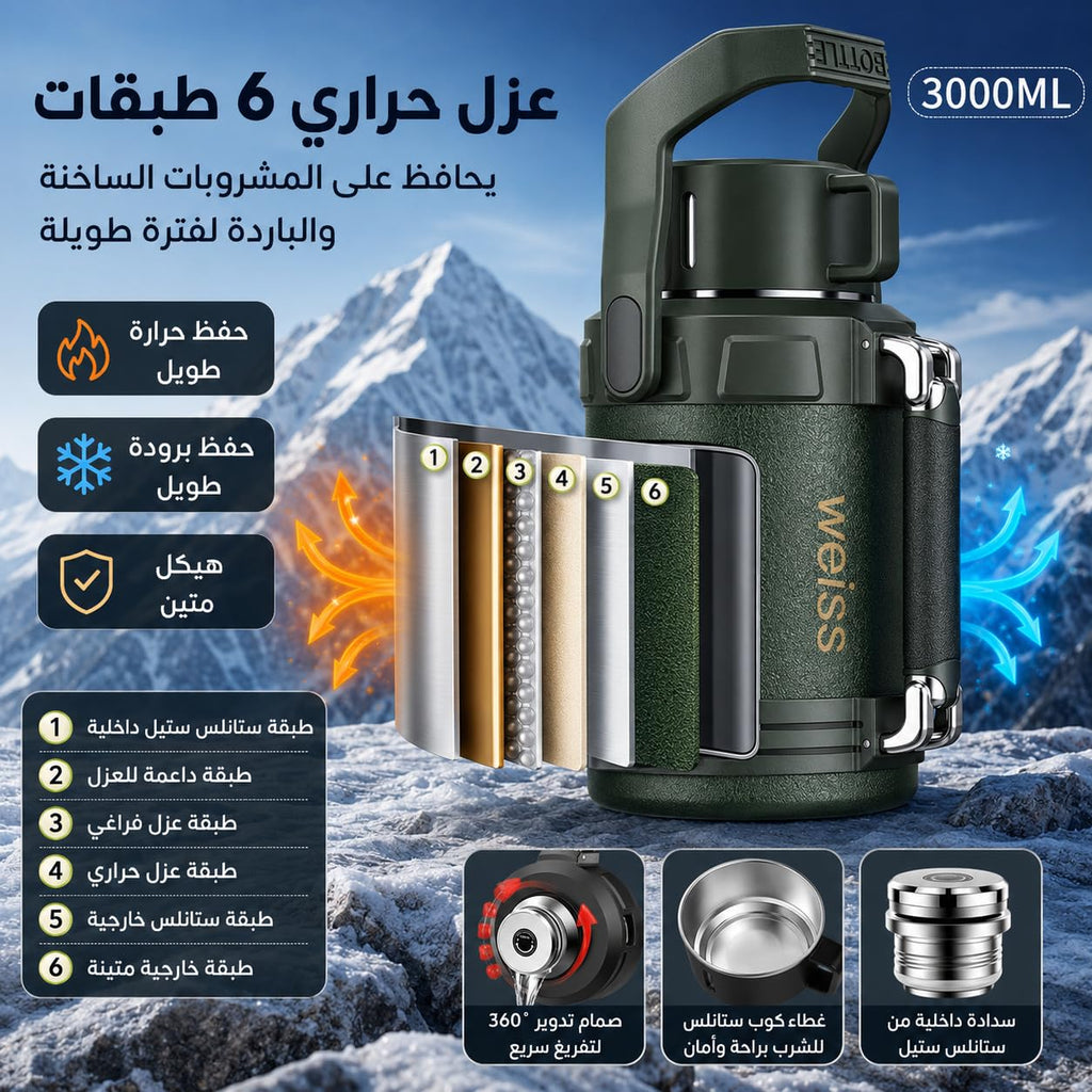 Water Bottle 3L, 316 Stainless Steel Vacuum Insulated Large Flask with Leakproof Lid, 24-Hour Cold Retention for Hot and Cold Drinks, Camping, Office and Home, F-1523, Army Green - image 4