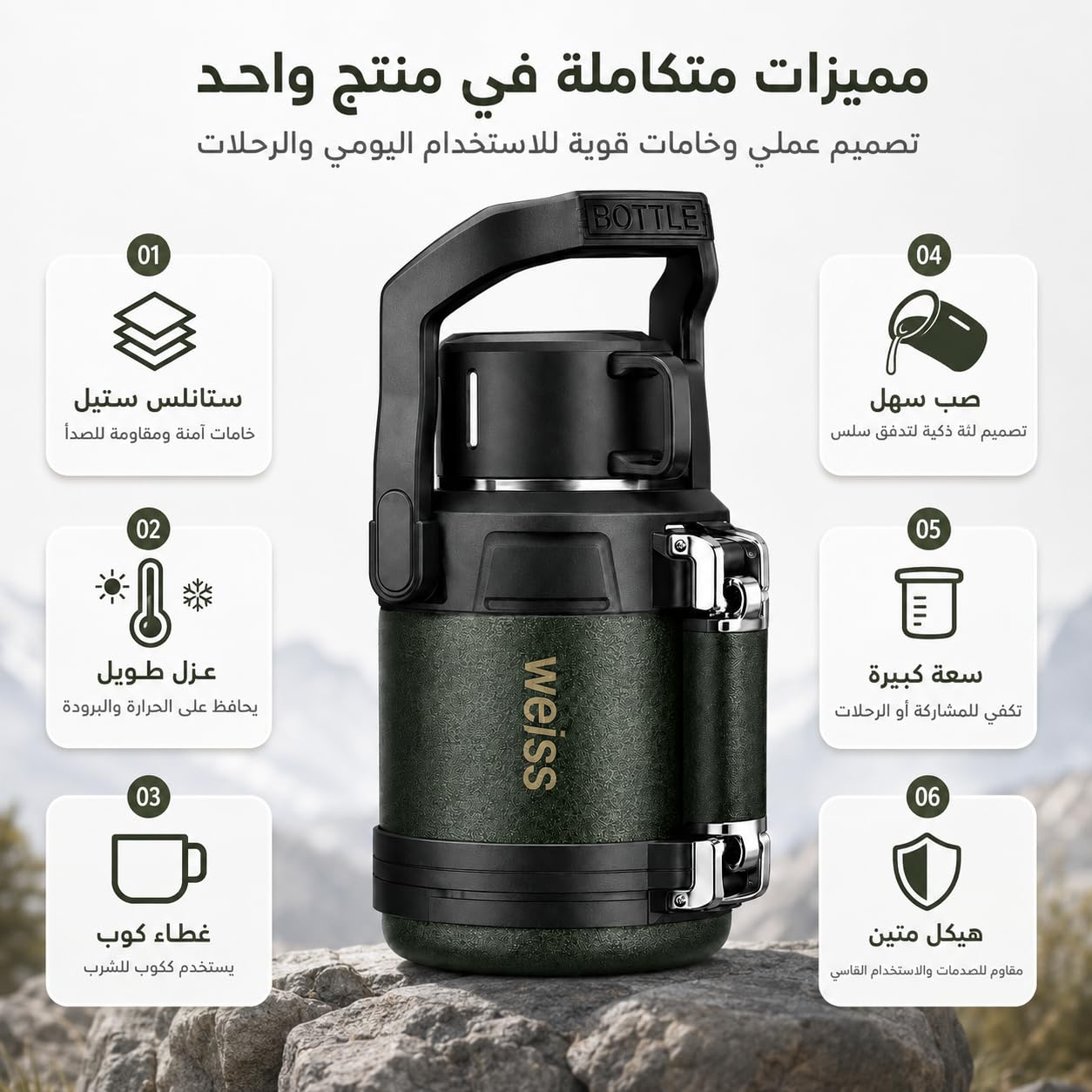 Insulated Stainless Steel Water Bottle 2.3L, 316 Vacuum Flask with Carry Handle, Leakproof Hot and Cold Travel Bottle for Gym, Office, Camping and Daily Use, F-1522 (Army Green) - image 2