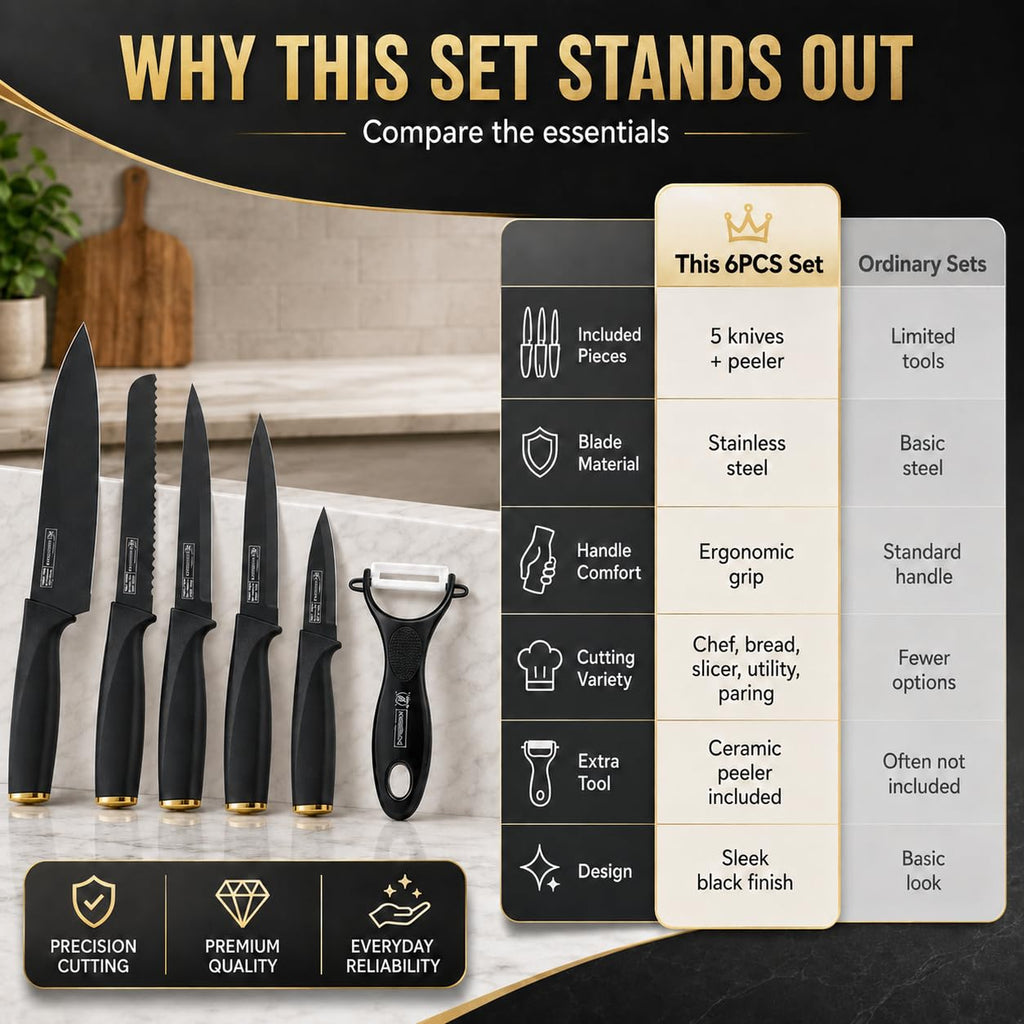 Kitchen Knife Set 6 Pieces, Non-Stick Marble-Coated Stainless Steel Knives with Chef, Bread, Slicing, Utility and Paring Blades for Food Preparation, H-736, Black - image 4