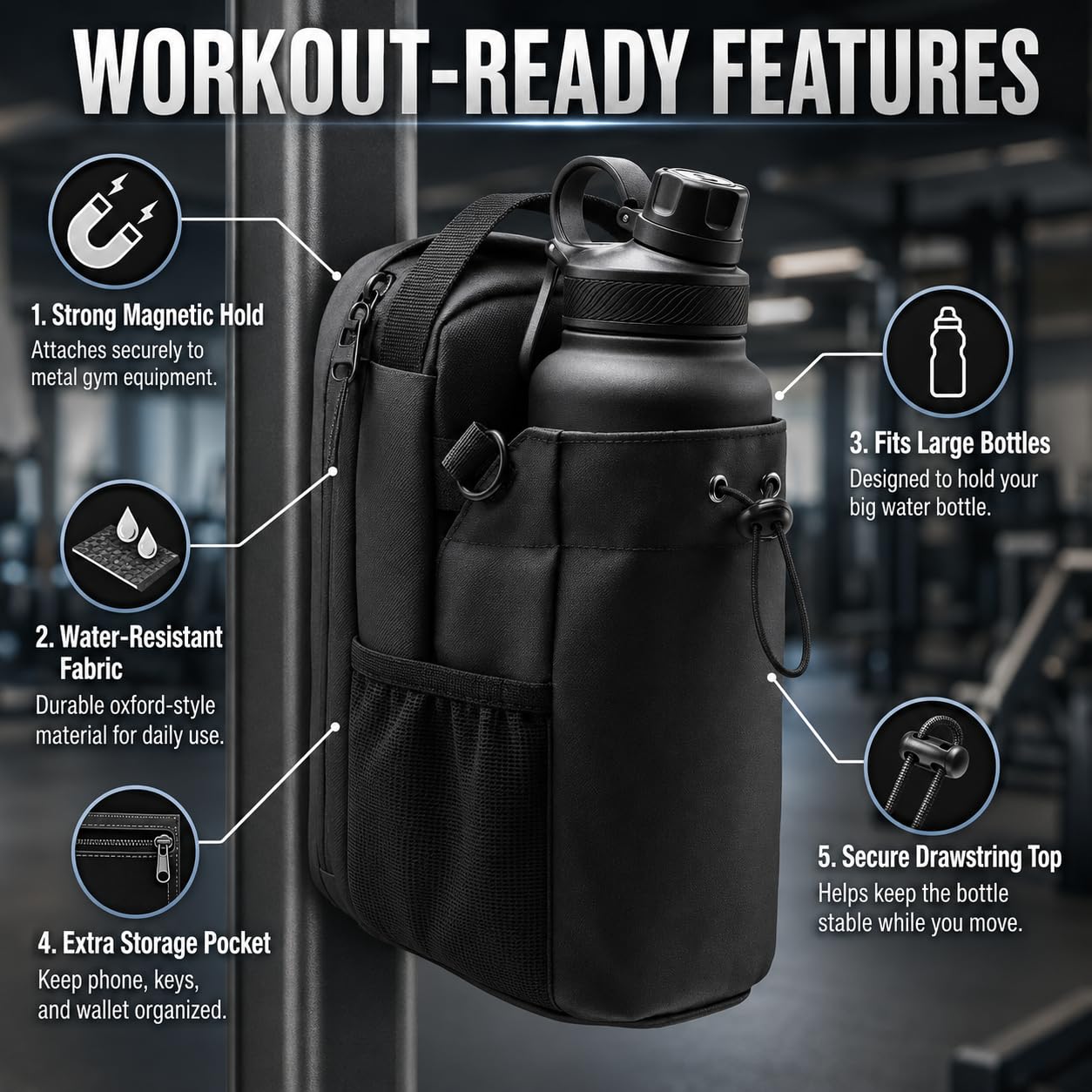 Magnetic Water Bottle Bag for Gym, Heavy-Duty Bottle Holder with Shoulder Strap, Phone and Keys Pockets, Magnetic Gym Bag for Men and Women, BB-607 - image 3