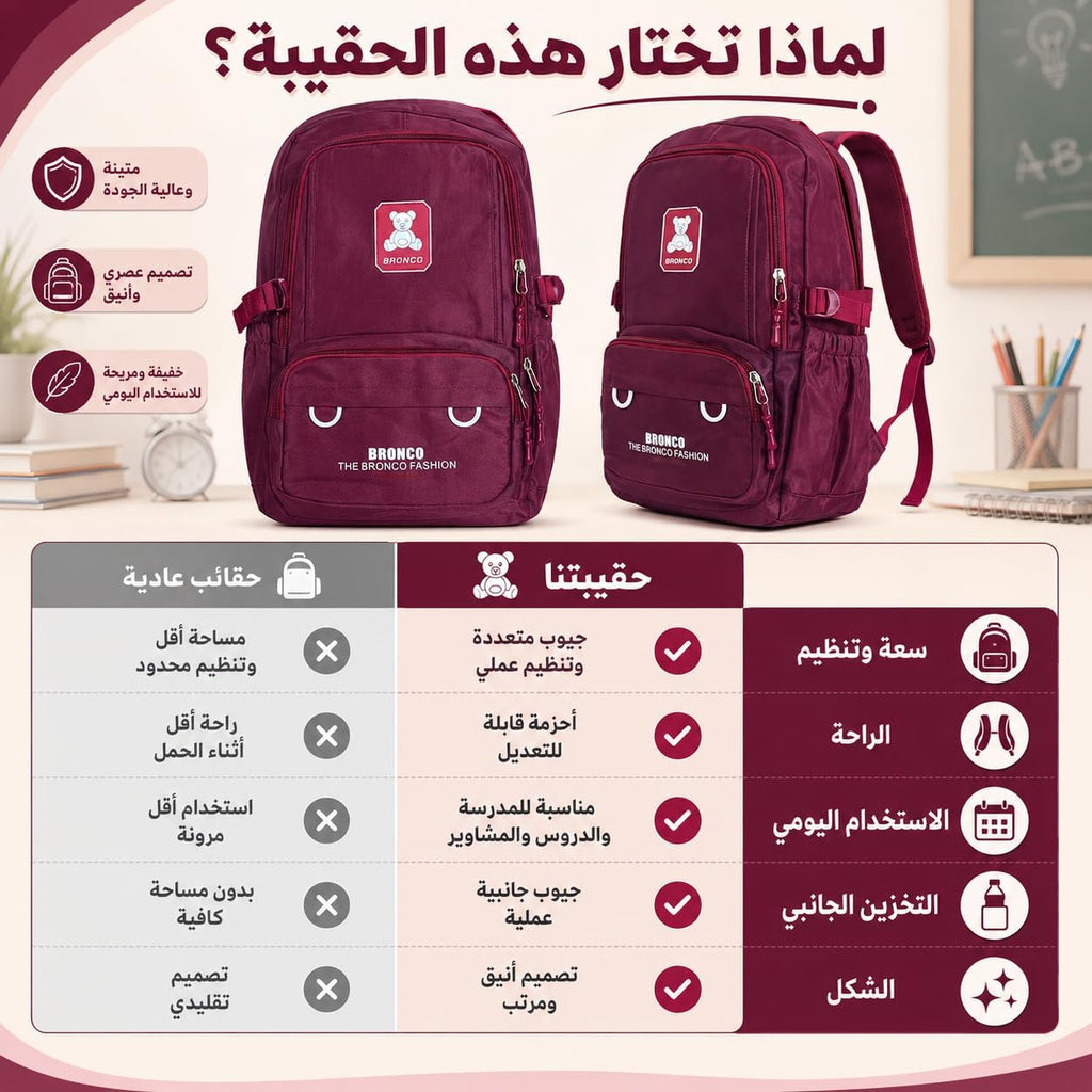 School Backpack for Boys, Large Capacity Lightweight Nylon Bookbag with Multiple Pockets, Wear-Resistant Breathable Student Bag for Daily School and Travel, Red - image 5