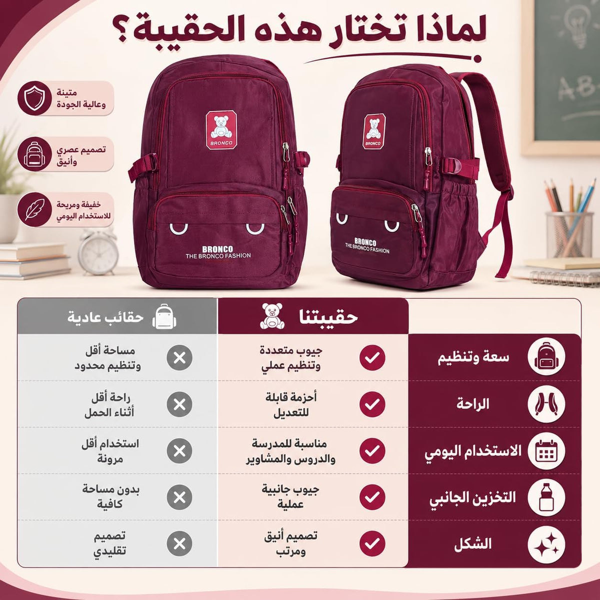 School Backpack for Boys, Large Capacity Lightweight Nylon Bookbag with Multiple Pockets, Wear-Resistant Breathable Student Bag for Daily School and Travel, Red - image 5