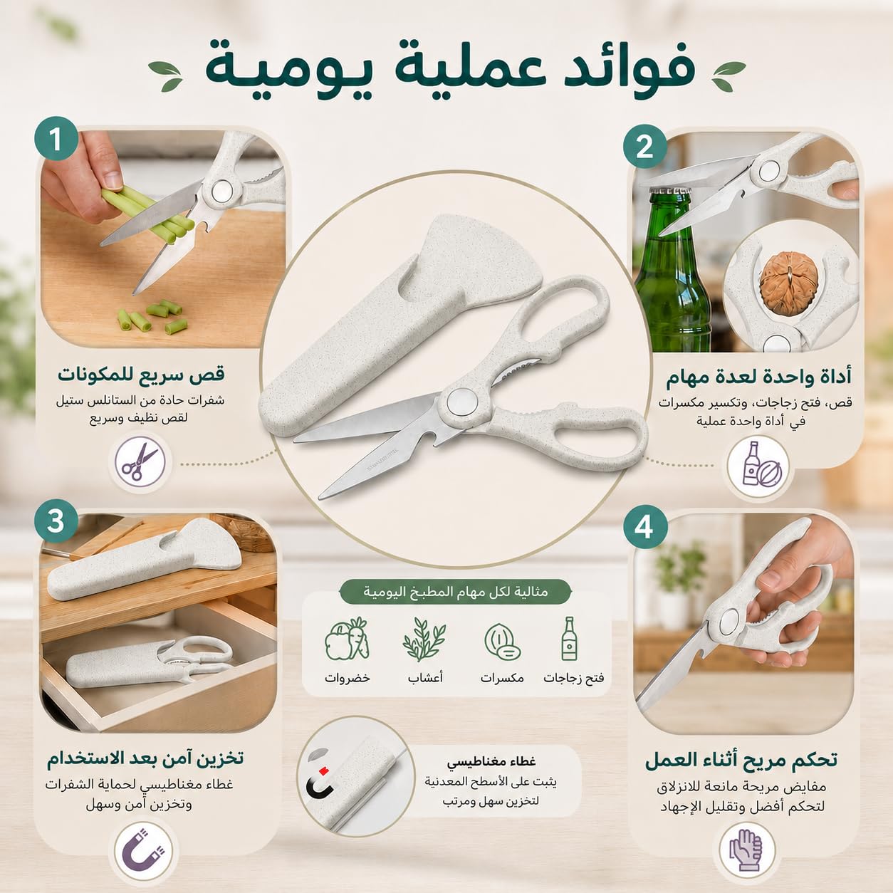 Kitchen Scissors, Stainless Steel Multipurpose Shears with Magnetic Protective Cover, Nutcracker, Bottle Opener and Ergonomic ABS Handles for Meat, Poultry, Herbs and Vegetables, S-233 (White) - image 3
