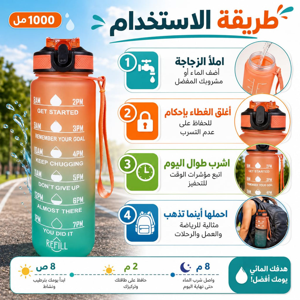 Water Bottle 1L with Time Markings and Carry Handle, Leak-Resistant Reusable Sports Drinking Bottle for Gym, Fitness, Work, School, Travel and Outdoor Use, FL-1, Orange & Blue - image 5