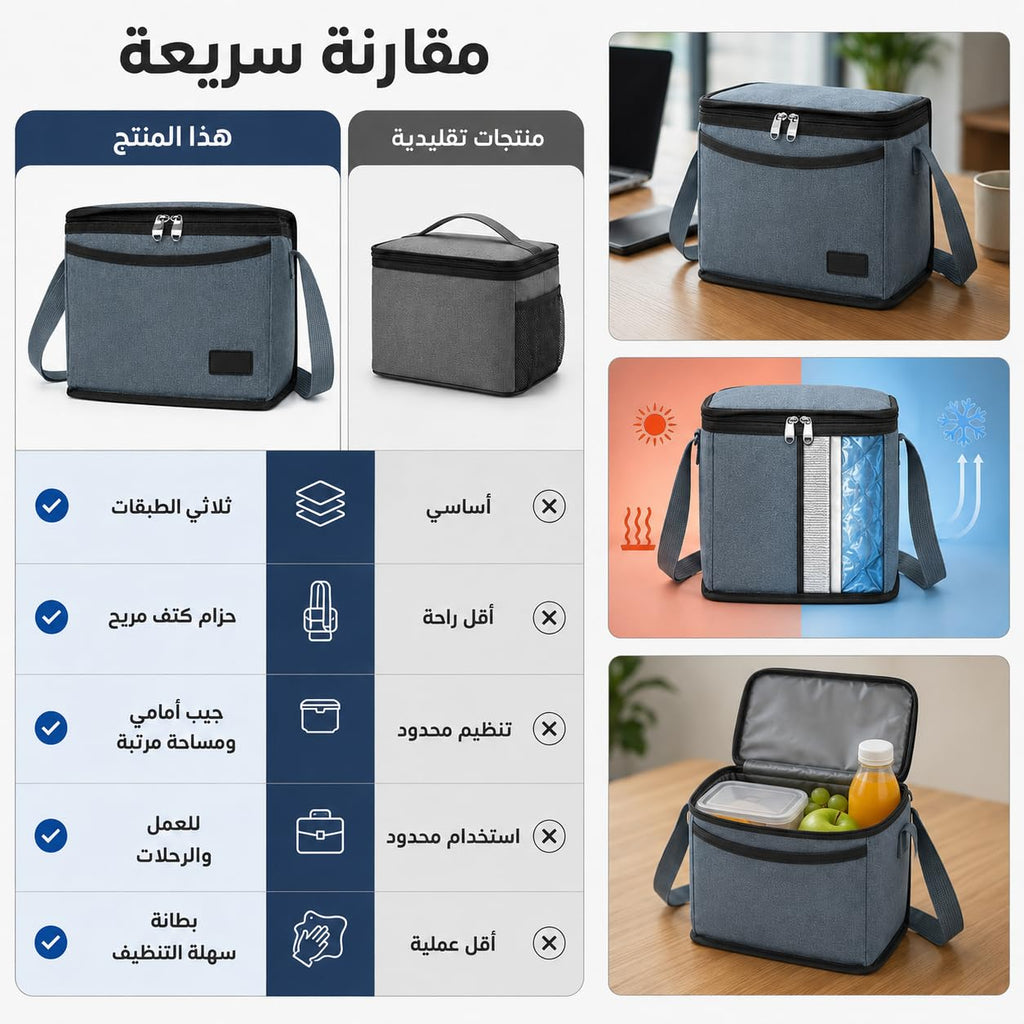 Lunch Bag 5L, Insulated Thermal Cooler Tote with Leak-Resistant Design, Zipper and Adjustable Shoulder Strap for Office, School, Travel and Picnic, BB-540 - image 4