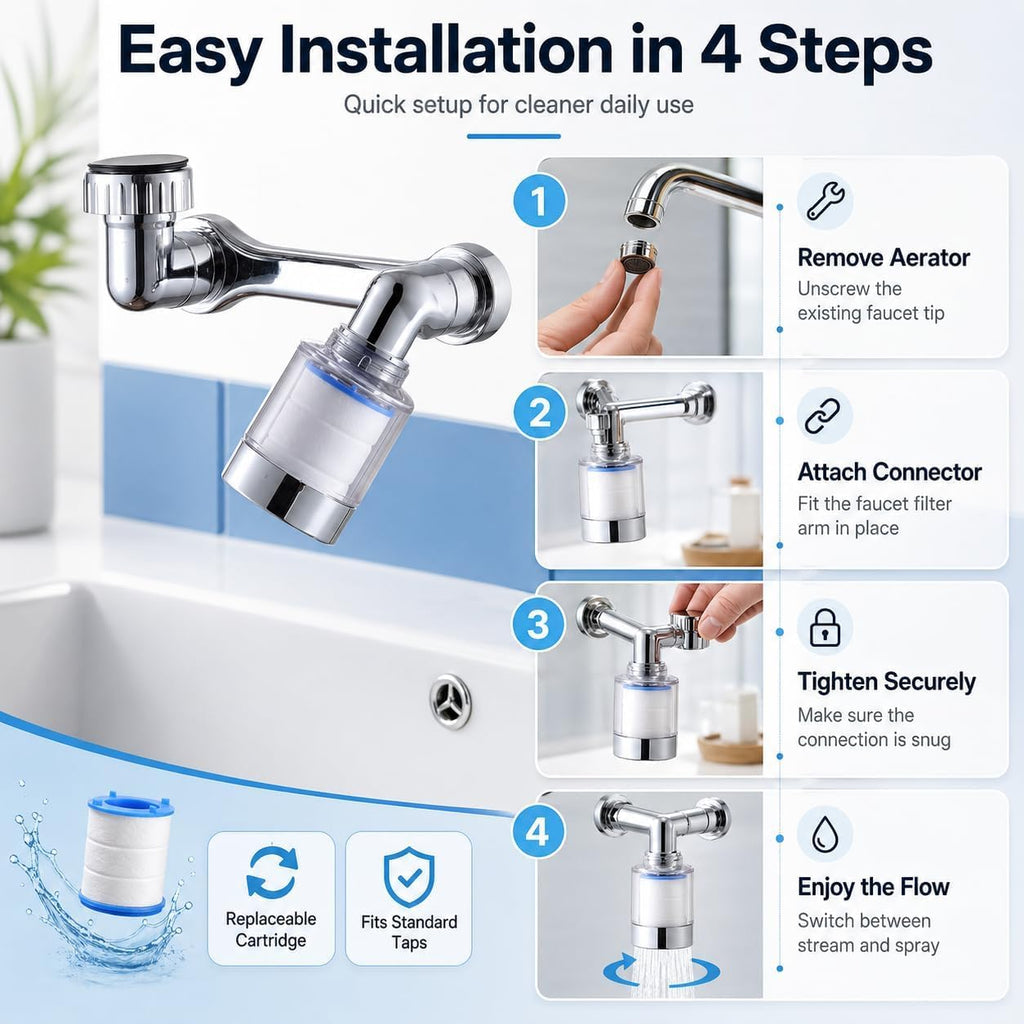 Faucet Extender Aerator, 720° Rotatable Tap Nozzle with Dual Flow Modes, Filter and Anti-Splash Metal Head for Kitchen and Bathroom Sinks - image 6