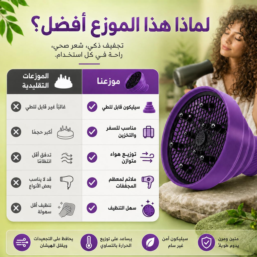 Hair Diffuser for Curly Hair, Universal Silicone Blow Dryer Attachment, Foldable Heat-Resistant Styling Tool for Wavy Hair, Volume and Travel, Purple - image 4