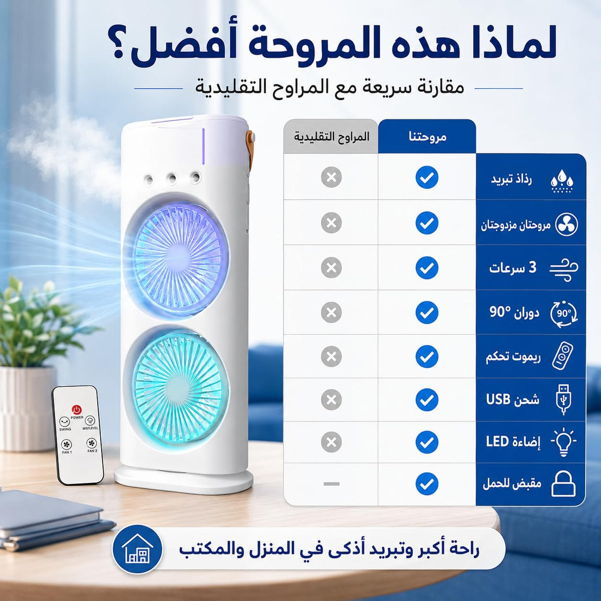 Desk Fan with Mist Spray, Compact Dual-Head Table Cooling Fan with Remote Control, RGB Light and USB Charging for Home, Office, Bedroom and Study, T-559 (White) - image 4