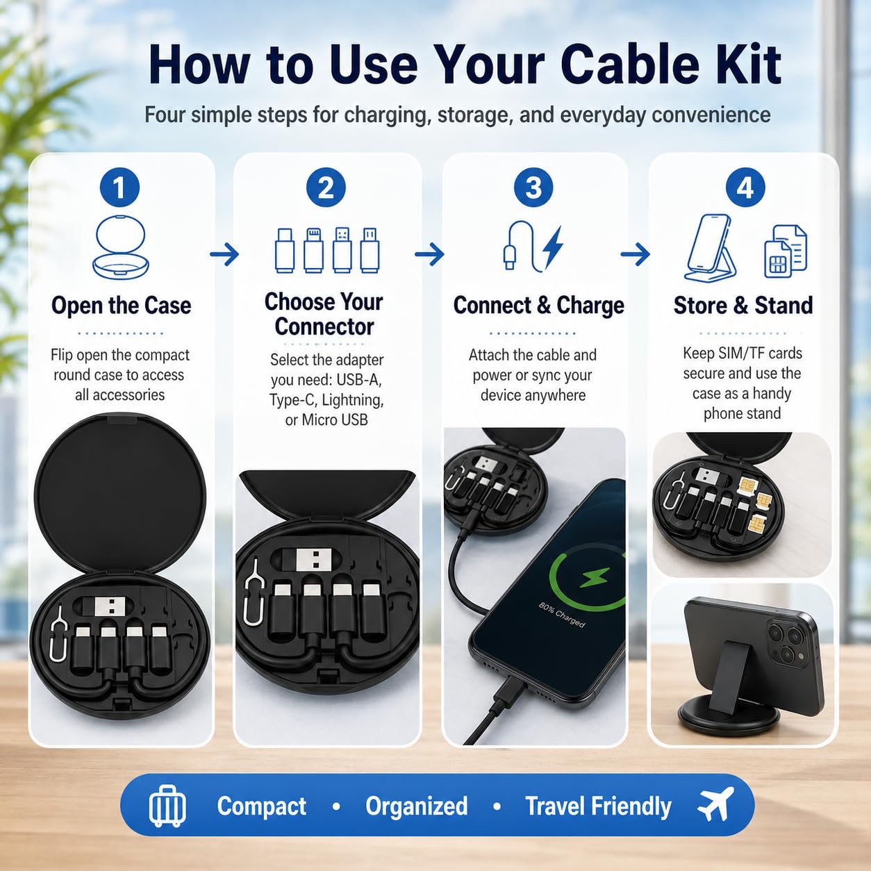Cable Organizer Box, 60W Type-C Charging Cable Kit with USB, Type-C and Lightning-Compatible Adapters, Compact ABS Travel Case for Phone, Tablet, Laptop and Power Bank, Black, T-609 - image 5